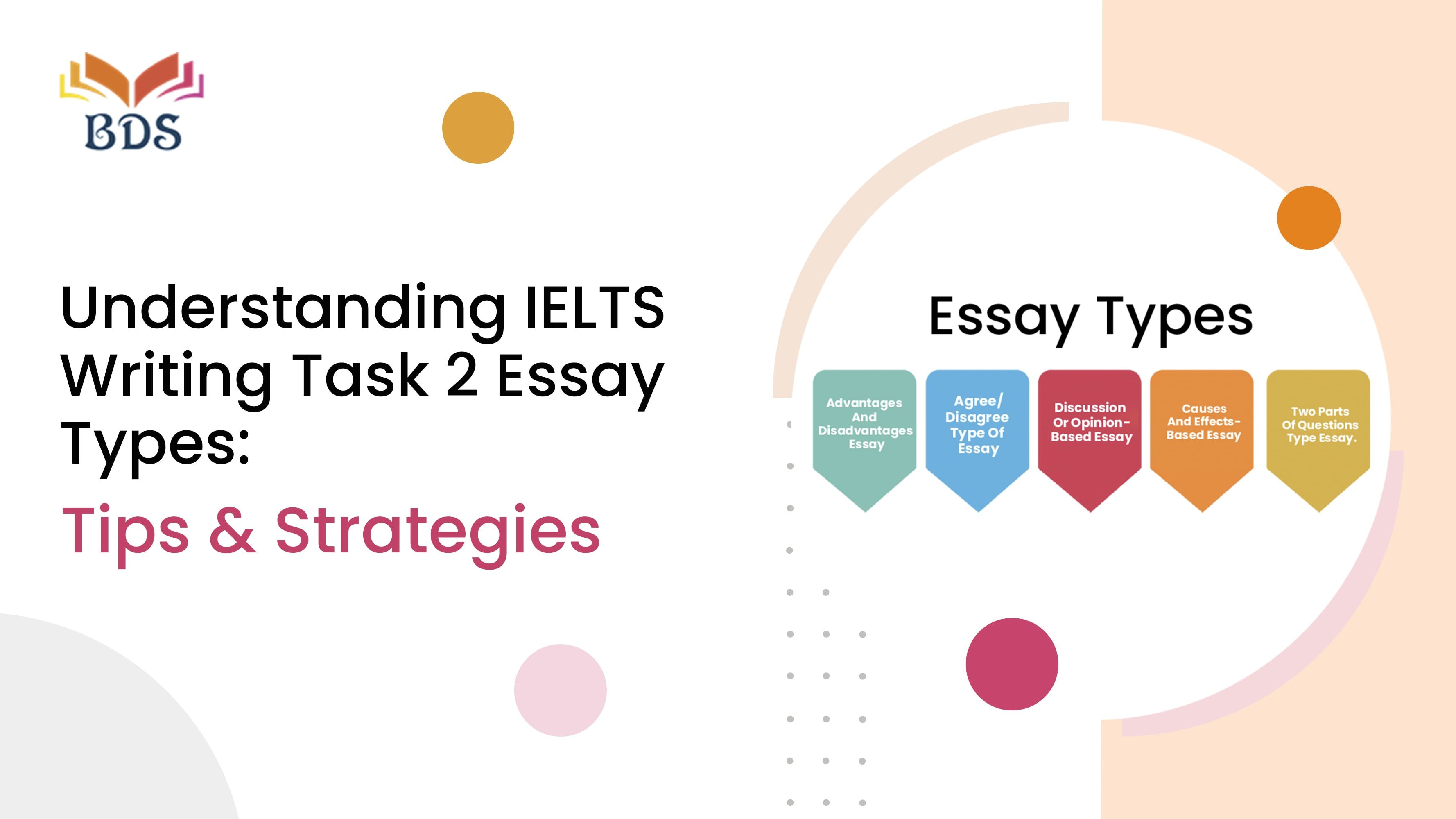 types of essay test