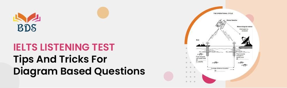 IELTS Listening Test- Tips & Tricks For Diagram Based Questions